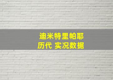 迪米特里帕耶历代 实况数据